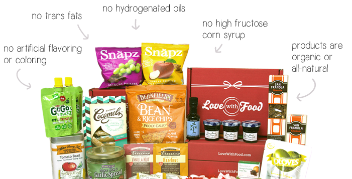 Love With Food Subscription Box