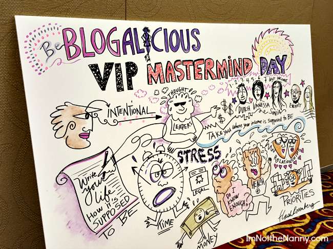 Visual Notes from Blogalicious