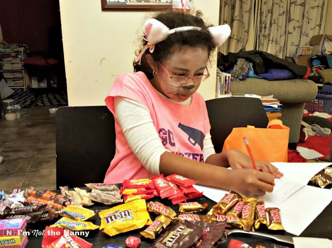 Cataloging Halloween Candy